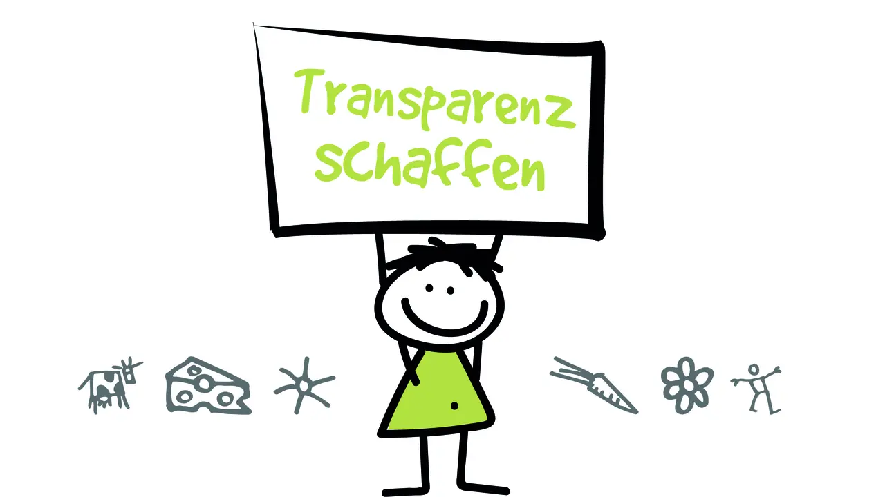 Transparenz schaffen