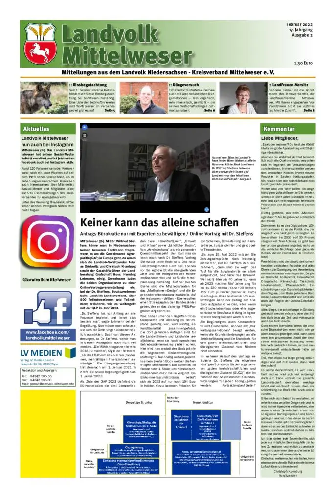 Ausgabe Februar 2022
